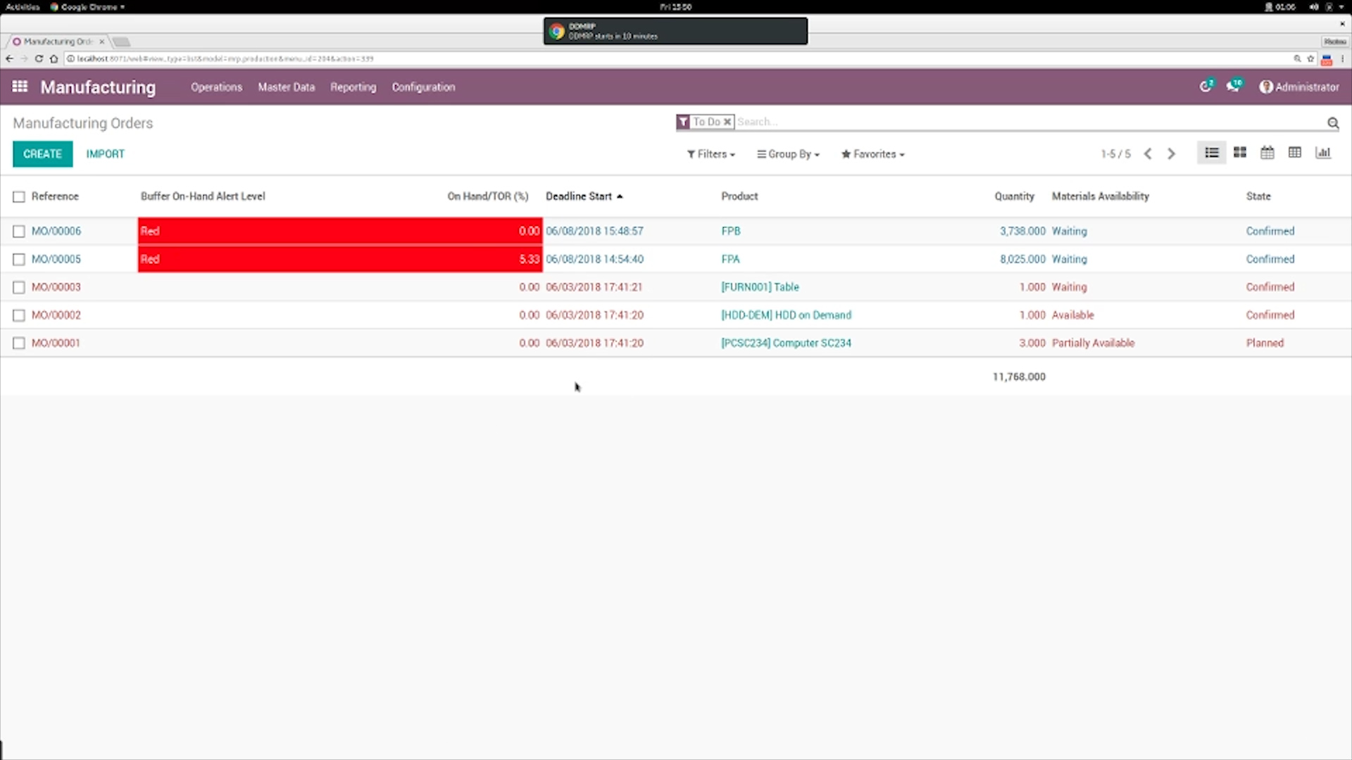 DDMRP for Production