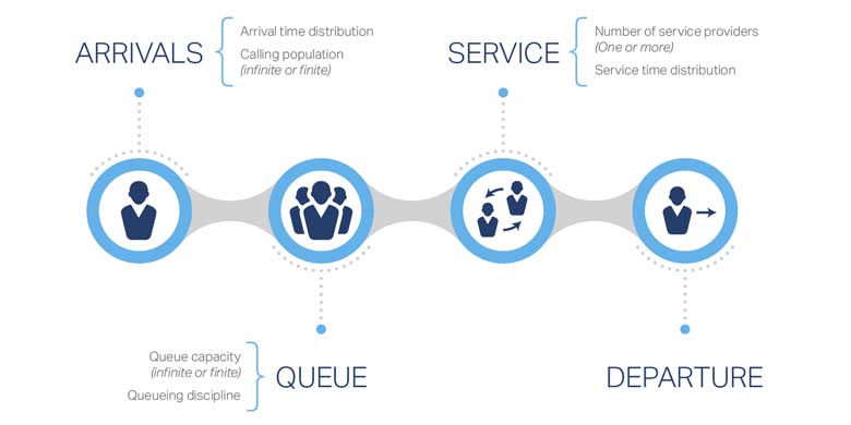 Blog-BPM-1-Graph1.jpg